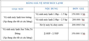 bảng giá vệ sinh máy lạnh