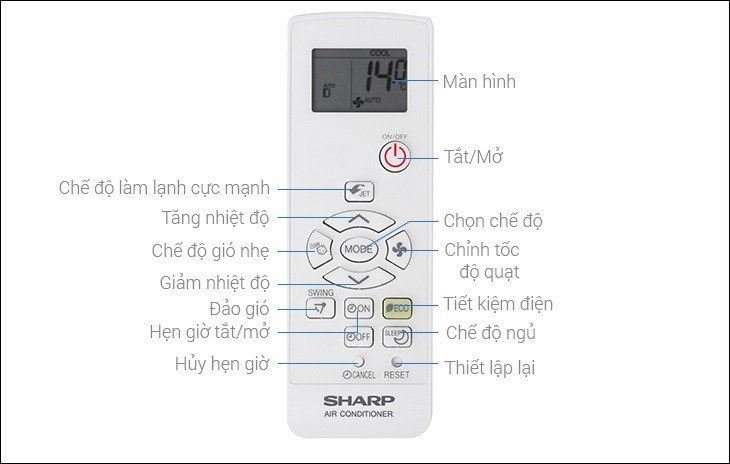 các nút chức năng trên remote máy lạnh Sharp